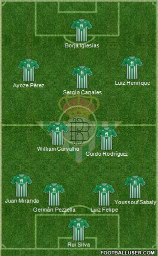 Real Betis B., S.A.D. 4-2-3-1 football formation