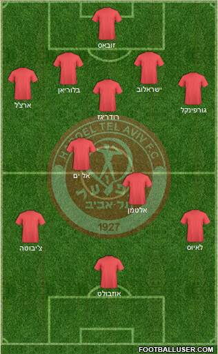 Hapoel Tel-Aviv 5-4-1 football formation