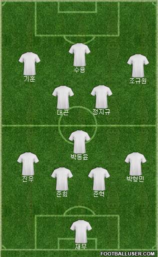 Euro 2016 Team 4-4-2 football formation