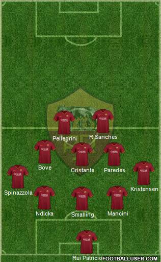 AS Roma football formation