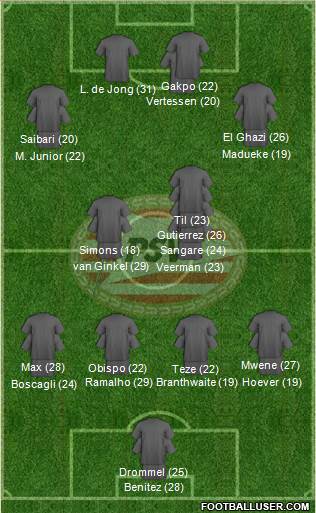 PSV 4-1-2-3 football formation