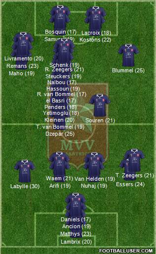MVV football formation