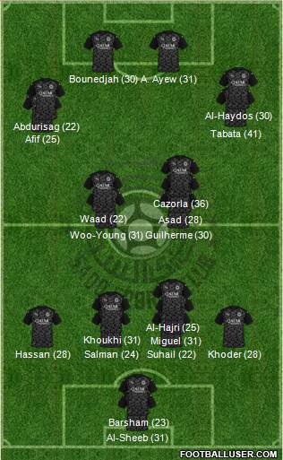 Al-Sadd Sports Club 4-1-2-3 football formation