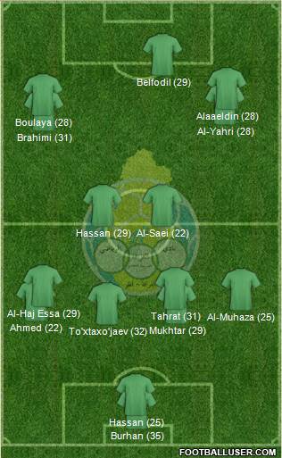 Al-Gharrafa Sports Club 3-5-1-1 football formation