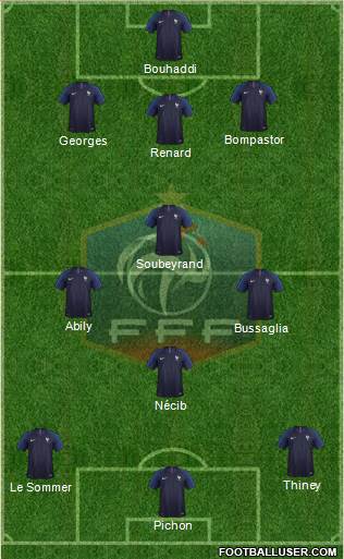 France 3-4-3 football formation