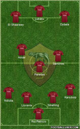 AS Roma 4-3-3 football formation