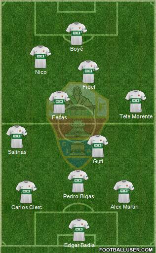 Elche C.F., S.A.D. 3-4-3 football formation