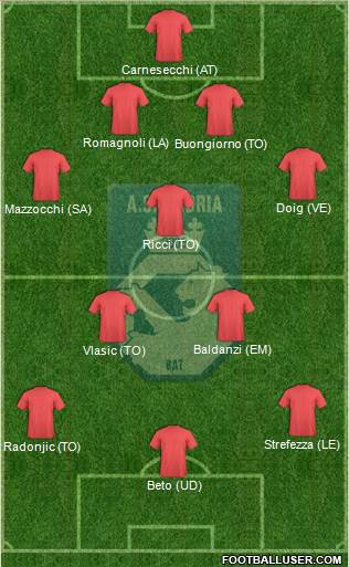 Andria Bat 4-1-4-1 football formation