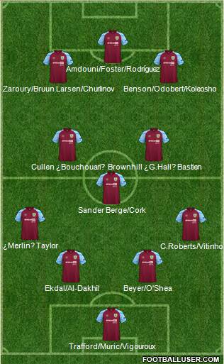 Burnley football formation