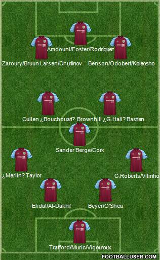 Burnley 4-1-2-3 football formation