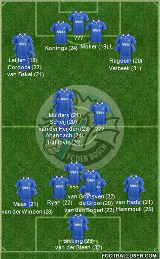 FC Den Bosch 3-5-2 football formation