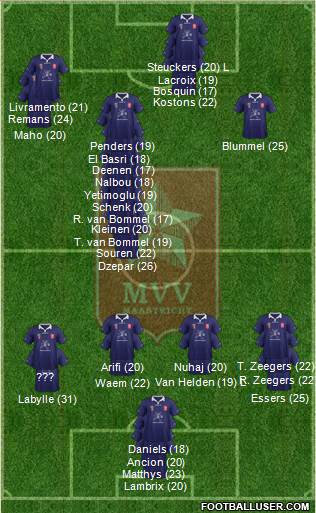 MVV 3-4-3 football formation