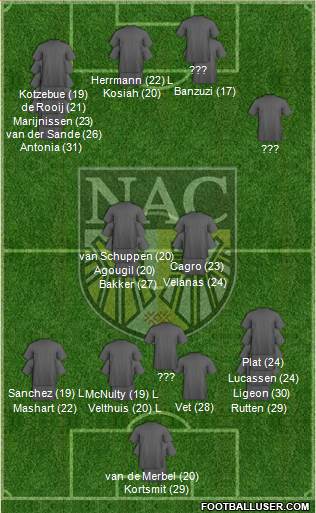 NAC Breda 4-1-2-3 football formation