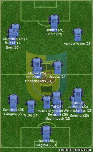 SC Cambuur-Leeuwarden 3-5-1-1 football formation