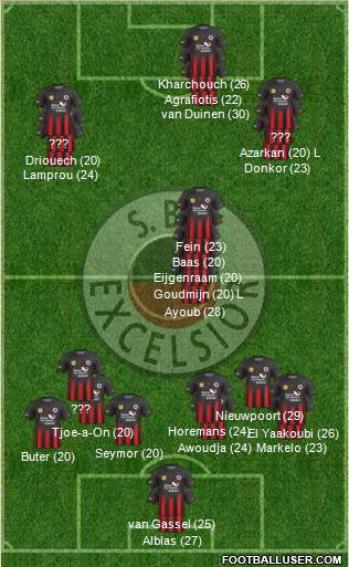 SBV Excelsior 3-5-1-1 football formation