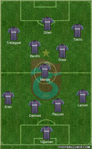 Trabzonspor football formation