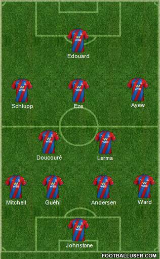 Crystal Palace football formation