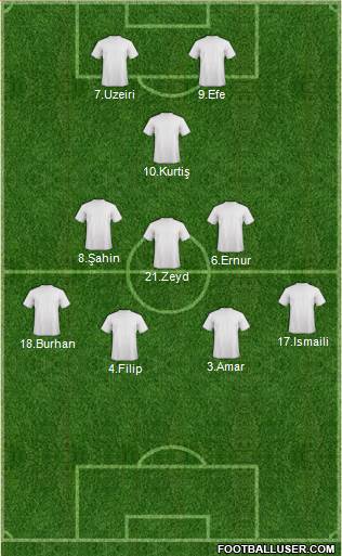 Football Manager Team football formation