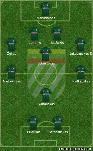 VFK Zalgiris Vilnius 4-1-3-2 football formation