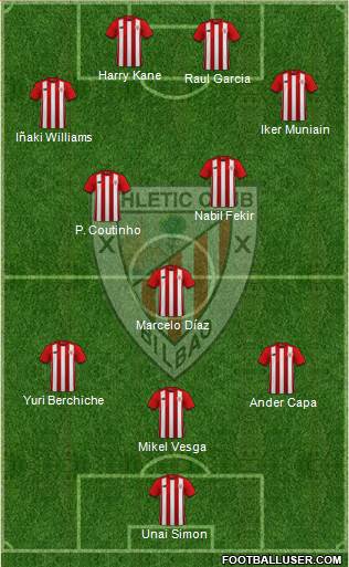Bilbao Athletic 4-2-2-2 football formation