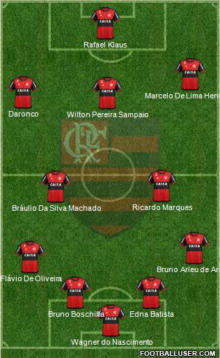 CR Flamengo football formation