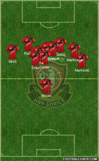 HNK Gorica 4-1-3-2 football formation