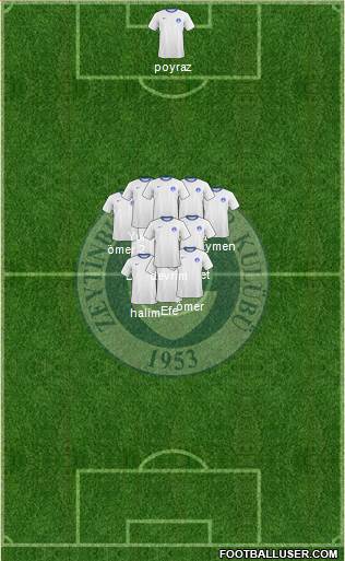 Zeytinburnuspor 3-4-2-1 football formation