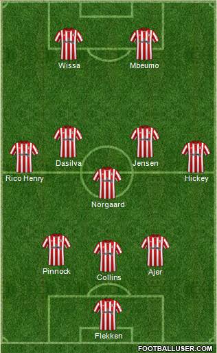 Brentford 3-5-2 football formation