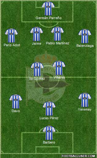 R.C. Deportivo de La Coruña S.A.D. 4-2-3-1 football formation