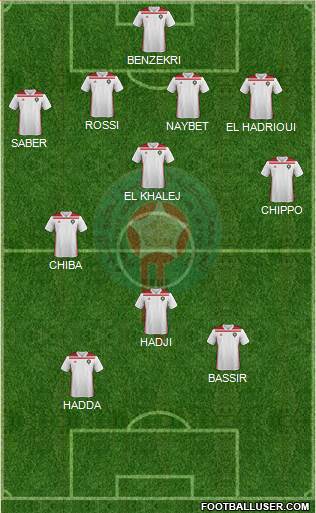 Morocco 4-3-1-2 football formation