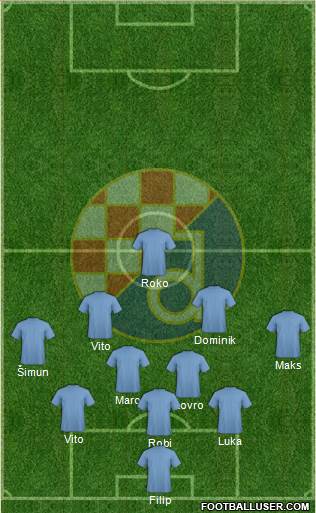 NK Dinamo 3-4-2-1 football formation