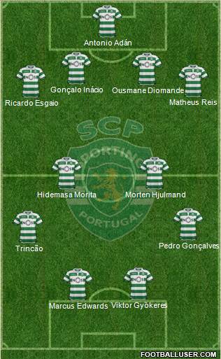 Sporting Clube de Portugal - SAD football formation