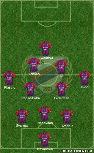 Rakow Czestochowa 3-4-2-1 football formation