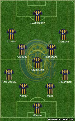 Rosario Central 4-1-4-1 football formation
