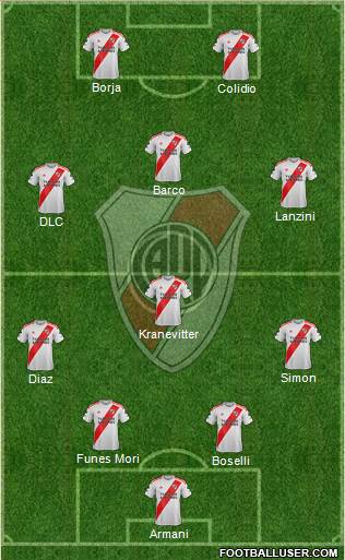 River Plate 4-1-3-2 football formation