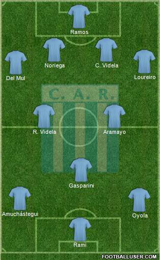 Racing de Córdoba 4-2-1-3 football formation