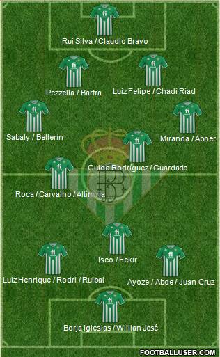 Real Betis B., S.A.D. 4-2-3-1 football formation