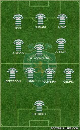 Sporting Clube de Portugal - SAD 5-4-1 football formation