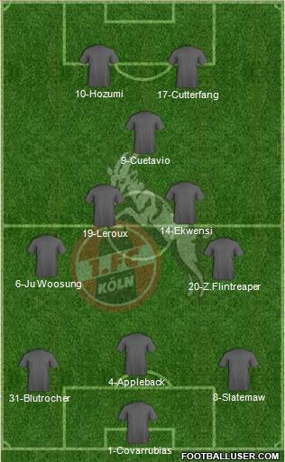 1.FC Köln 3-4-1-2 football formation