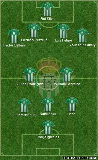 Real Betis B., S.A.D. 4-5-1 football formation