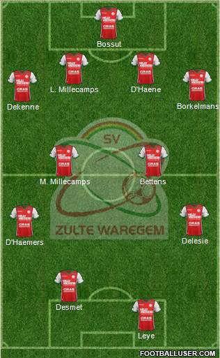 SV Zulte Waregem football formation