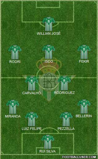 Real Betis B., S.A.D. 4-2-3-1 football formation