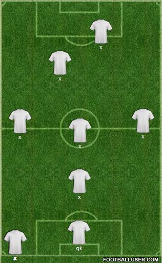 Football Manager Team football formation