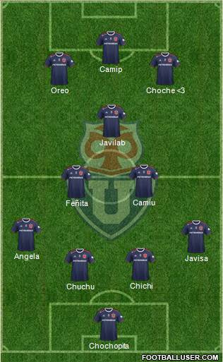 CF Universidad de Chile 3-5-2 football formation