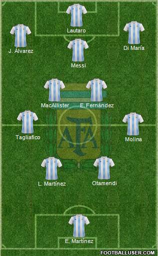 molina jersey number argentina