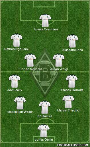 Borussia Mönchengladbach football formation