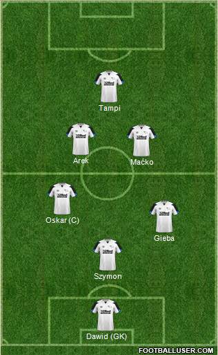 Derby County 4-1-3-2 football formation
