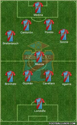 Arsenal de Sarandí football formation