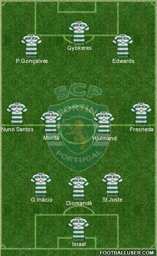 Sporting Clube de Portugal - SAD football formation