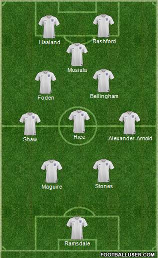 England football formation